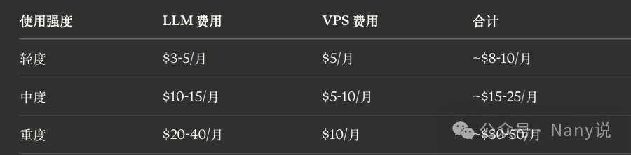 Hermes Agent 实操指南：开源 AI 数字员工的部署、成本与安全 - 图片 - 8