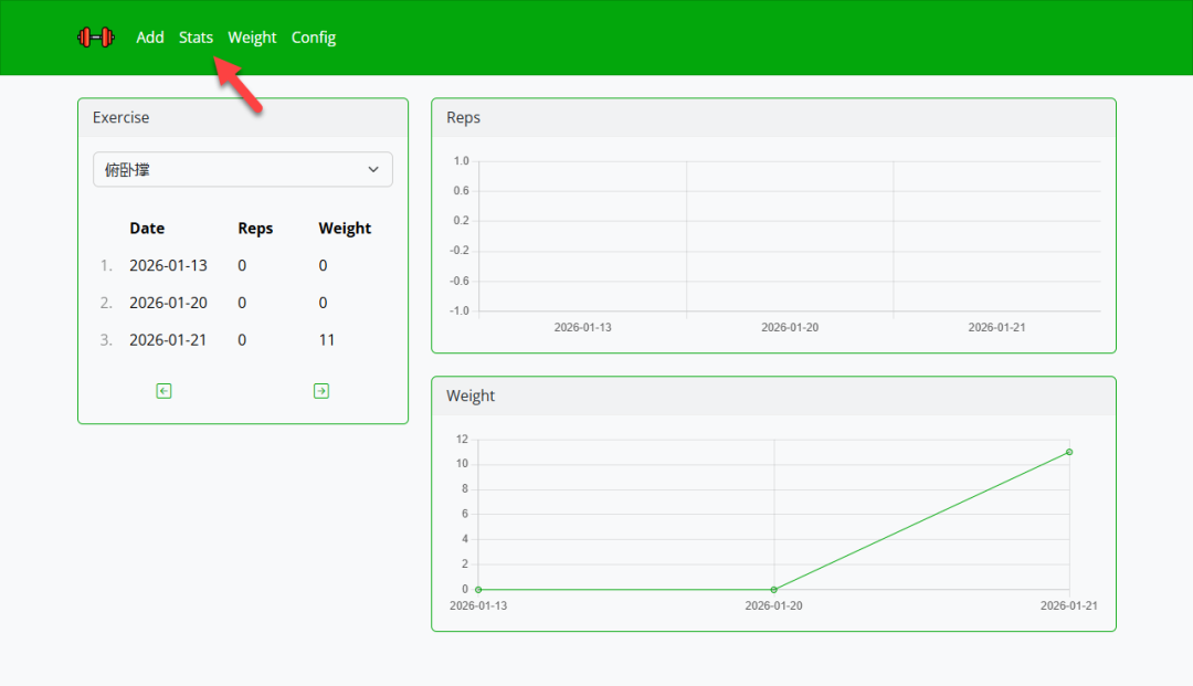 运动数据统计与趋势图表页面
