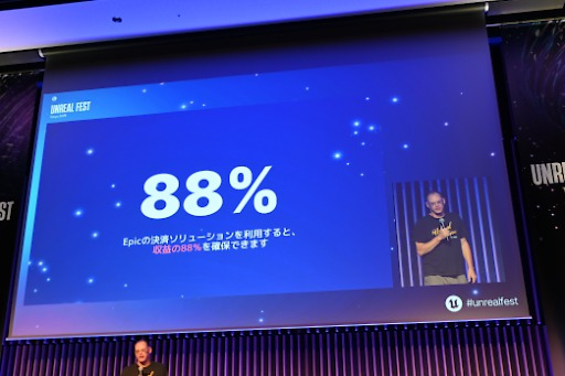 Epic Games Store开发者收益政策