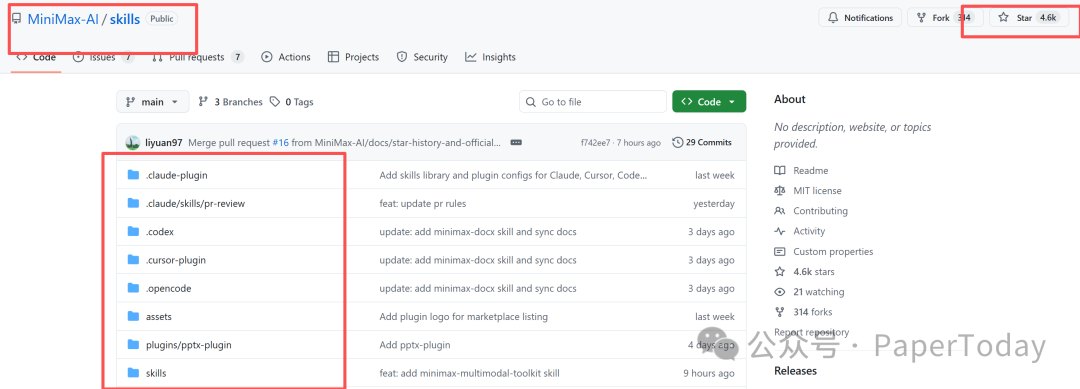 GitHub 仓库页面截图，显示 MiniMax-AI / skills 开源项目概览