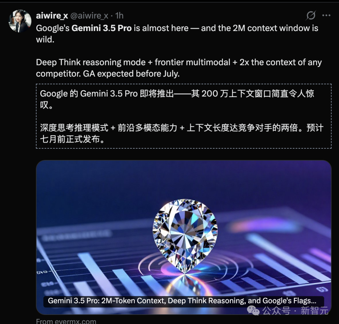 Gemini 3.5 Pro的2M上下文宣传图