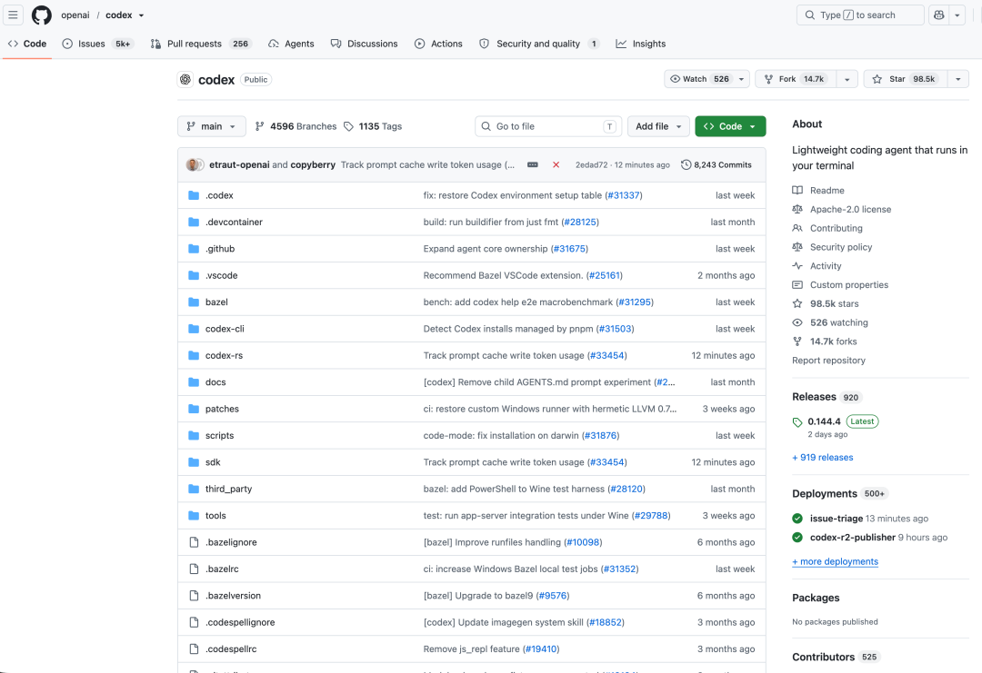 OpenAI Codex CLI GitHub仓库