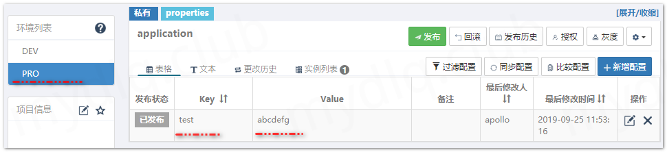 Apollo配置中心实战指南:微服务架构下的动态配置与Nacos替代方案 - 图片 - 17