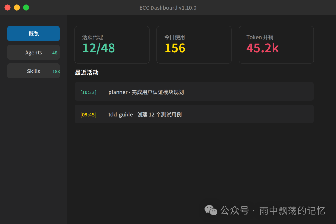 ECC Dashboard v1.10.0界面：活跃代理12/48、今日使用156次、Token开销45.2k