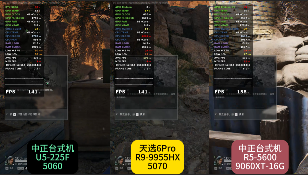 游戏帧率与硬件参数详细对比