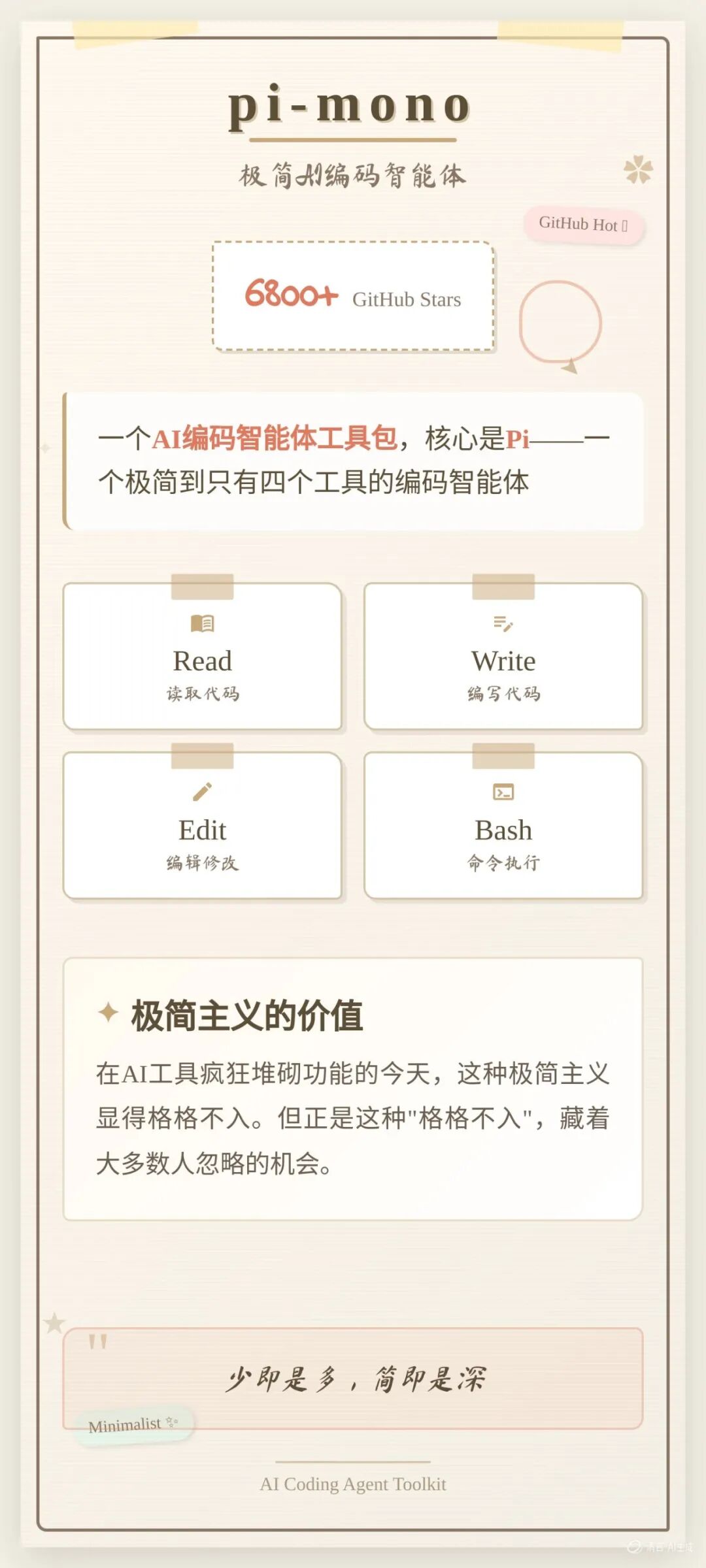 pi-mono极简AI编码智能体工具包介绍图