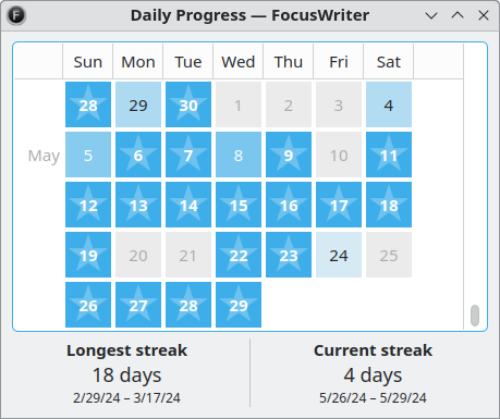 FocusWriter每日进度与连续写作记录日历