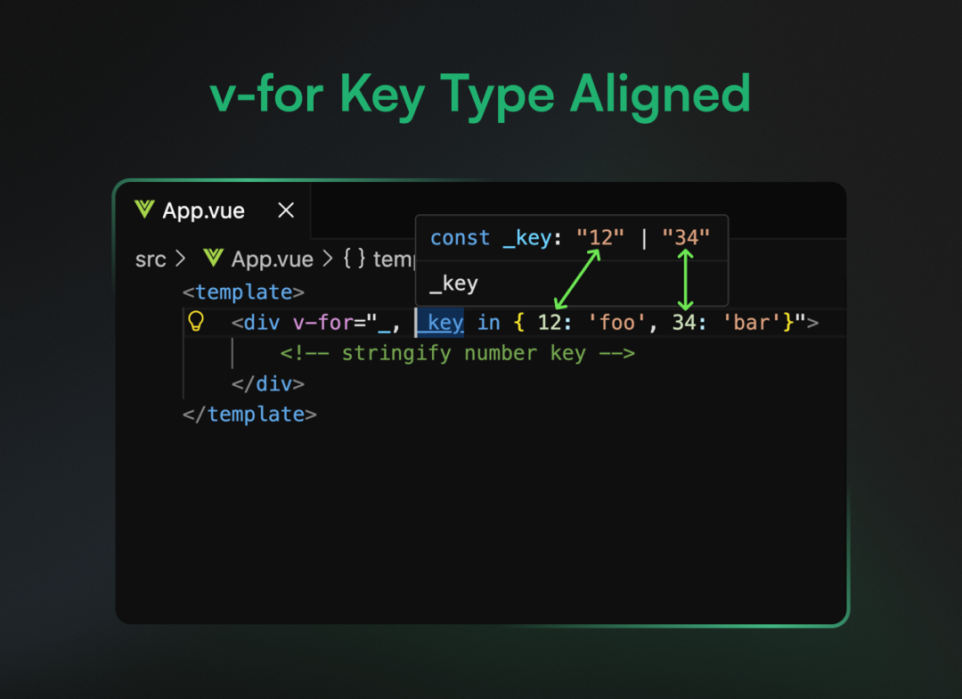 v-for键类型对齐演示