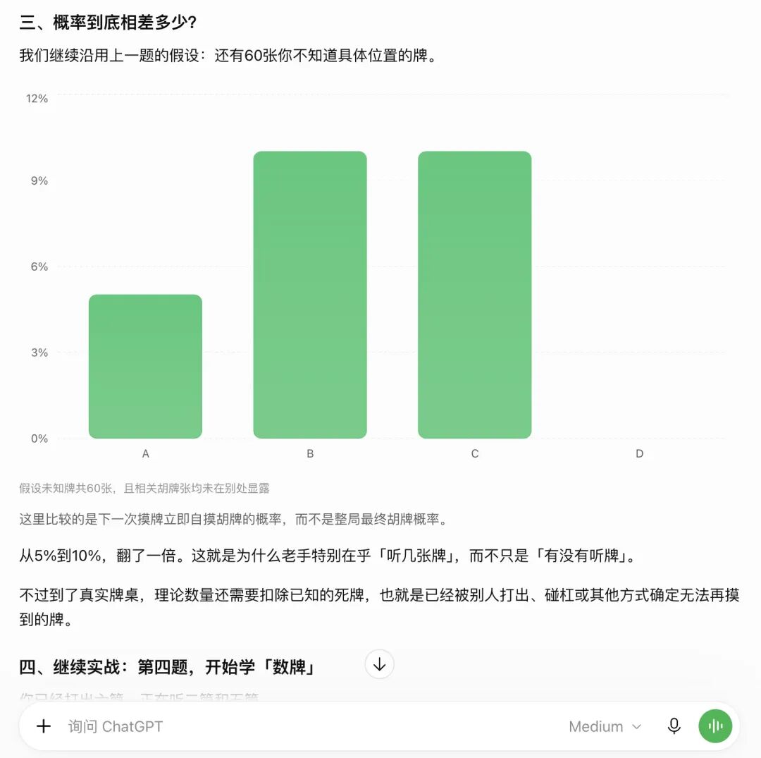 ChatGPT 生成的不同打法自摸概率柱状图对比