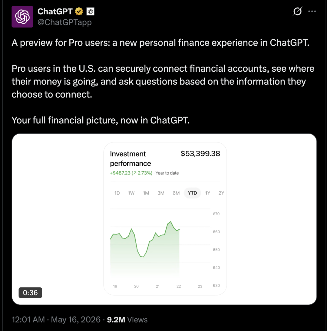 ChatGPT 官方推文发布个人理财功能预览