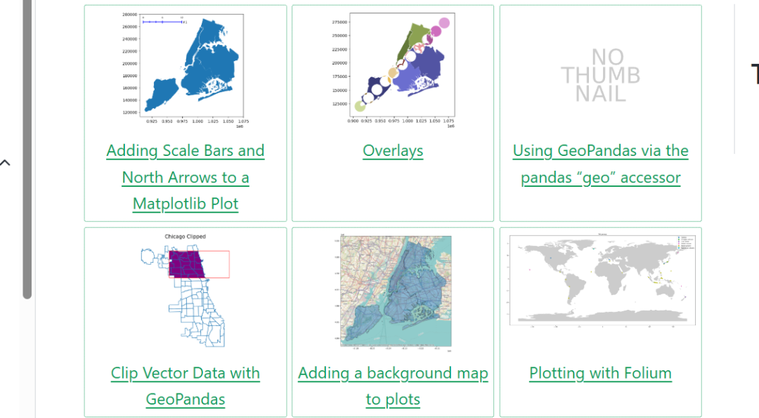 GeoPandas 进阶功能：比例尺、叠加、裁剪、底图及交互地图