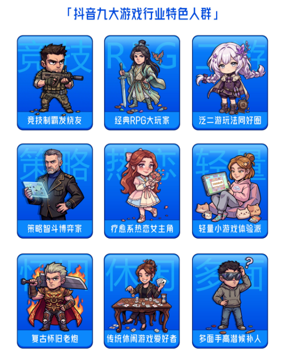 抖音九大游戏行业特色人群