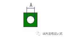 对称的Mark点形状示意图