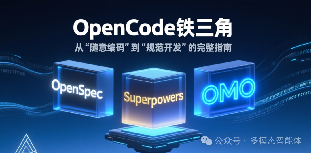 OpenCode铁三角：从“随意编码”到“规范开发”的完整指南，包含OpenSpec、Superpowers、OMO三个发光立方体