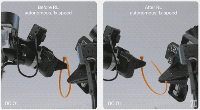 扎带操作RL训练前后对比动图