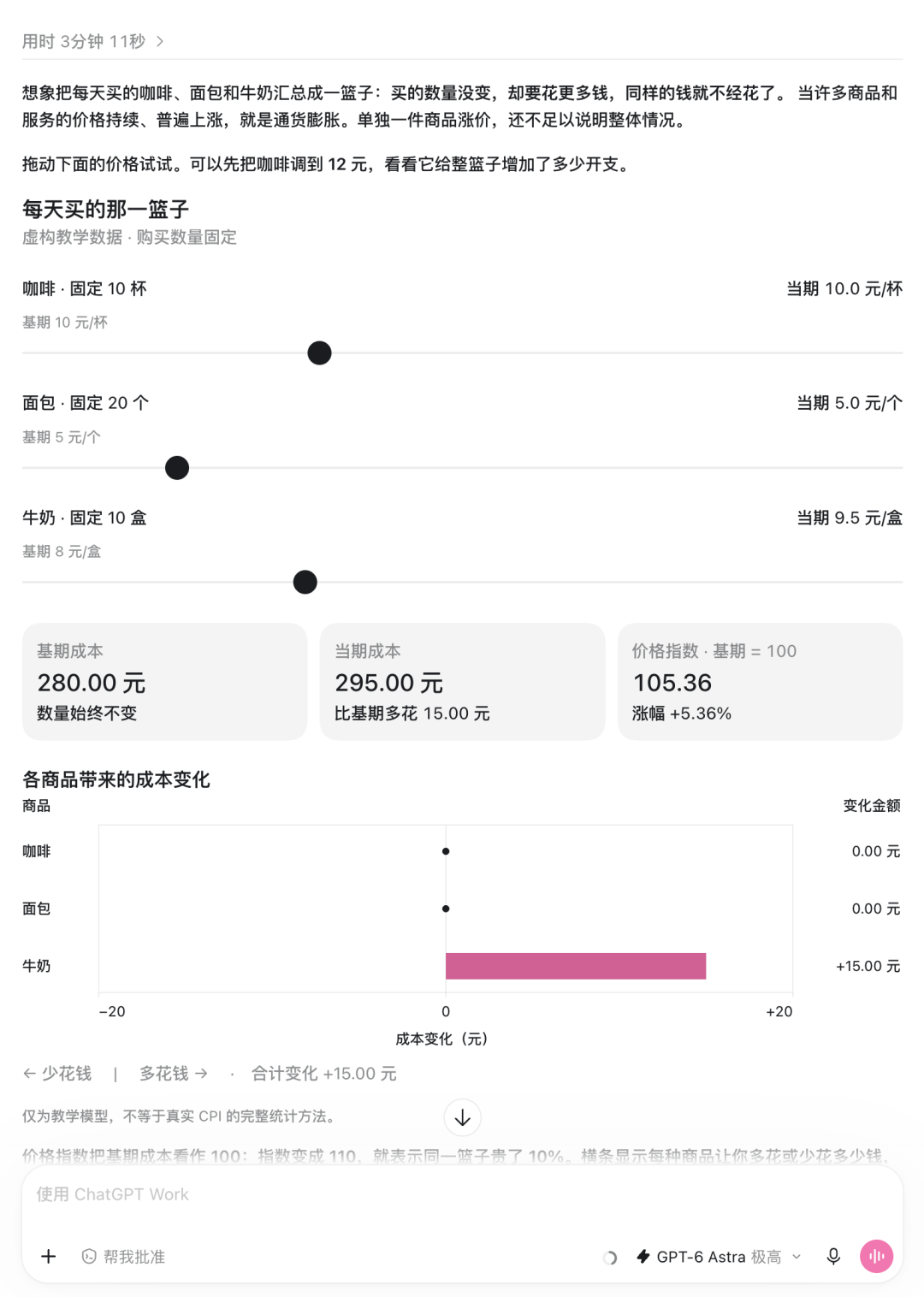 通货膨胀与CPI交互教学模拟