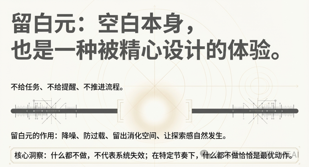 留白元:空白本身也是一种被精心设计的体验