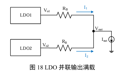 LDO并联输出满载