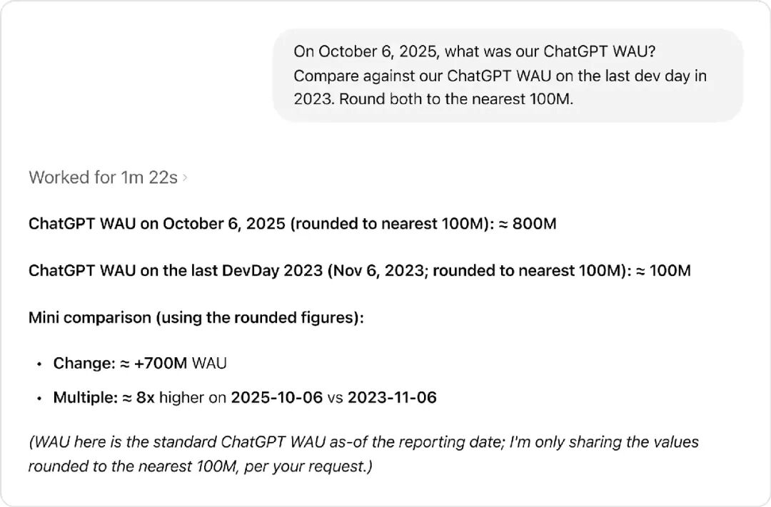 OpenAI 内部 Data Agent 真实问答示例