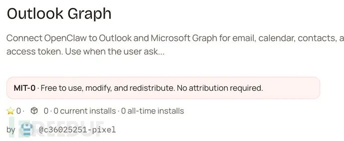 ClawHub Skill创建页面示例