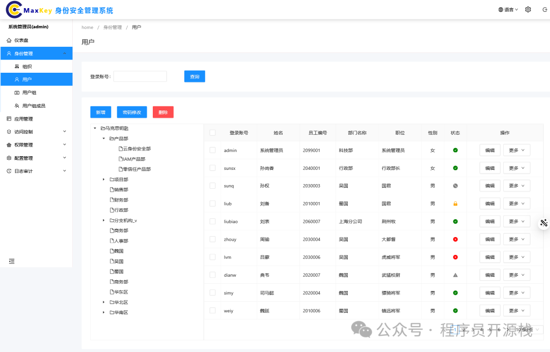 MaxKey用户管理界面