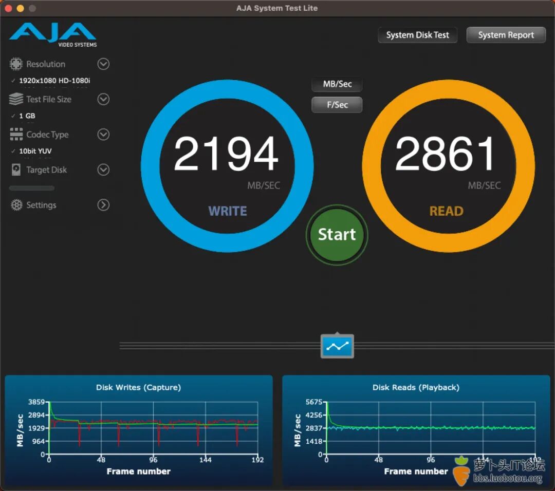 AJA System Test磁盘读写速度测试结果