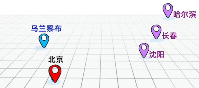 乌兰察布与北京及东北城市距离与延迟对比图
