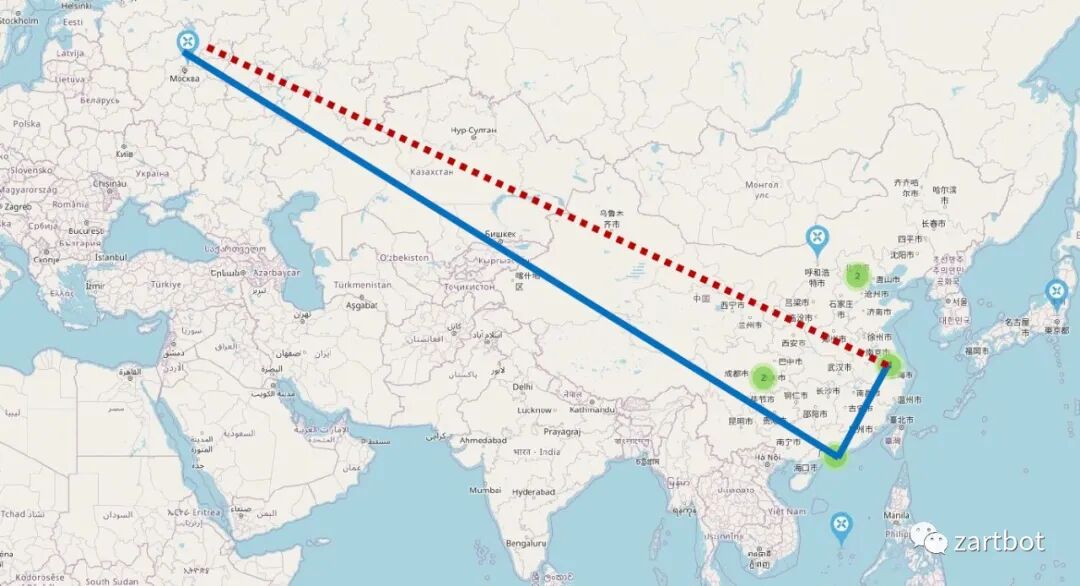 可编程网络演进史：从软件转发到SmartNIC与QUIC - 图片 - 46