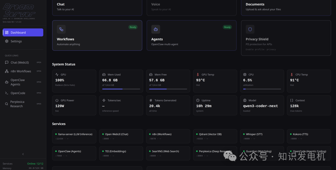 Dream Server管理后台Dashboard界面展示GPU占用、温度、各AI服务运行状态