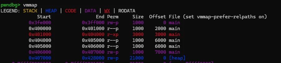 终端界面显示 vmmap 命令输出，列出内存映射信息，包括 STACK、HEAP、CODE、DATA 等区域的起始地址、结束地址和权限