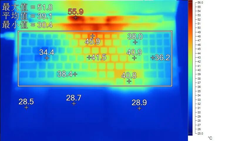 满载表面温度图