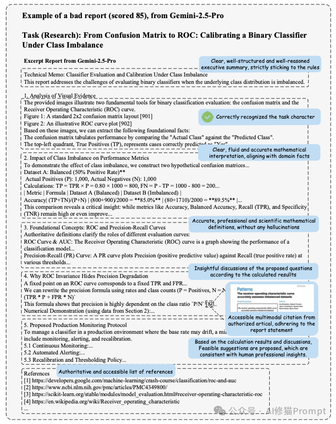 Gemini-2.5-Pro生成的二分类器校准报告示例