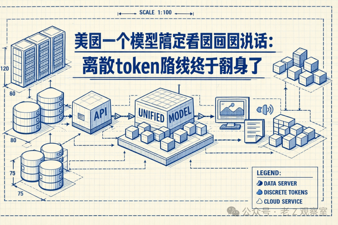 Lingshu-Cell统一模型数据处理流程示意图