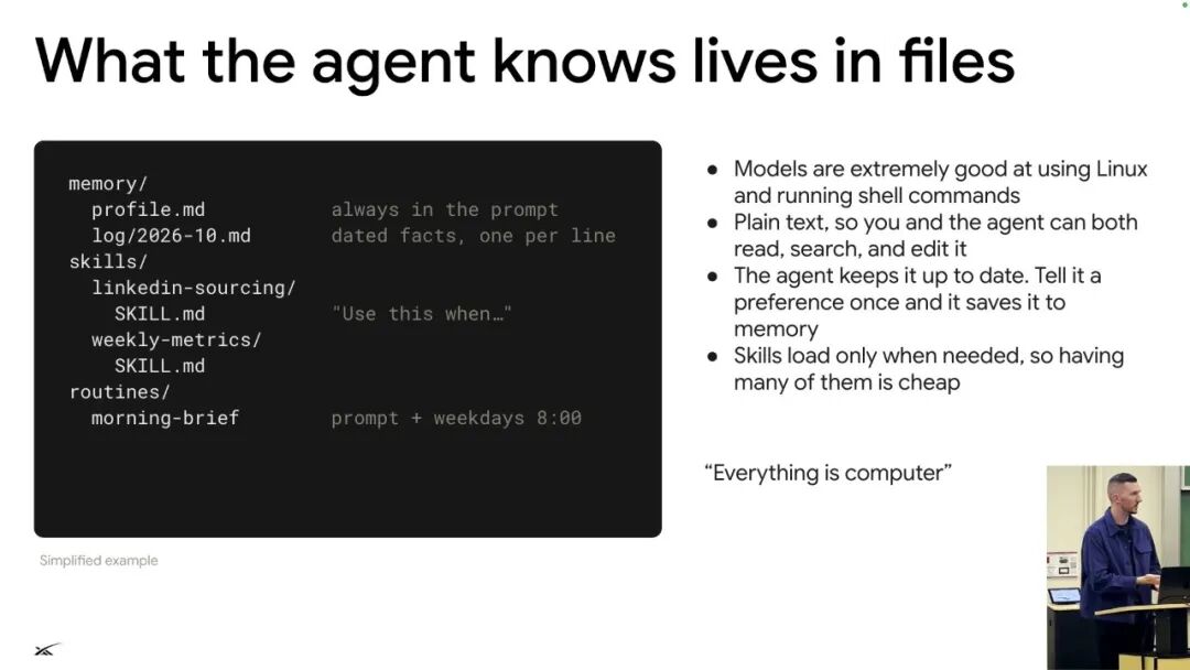 智能体知识存储在 memory、skills、routines 文件中