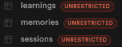 展示experiences、learnings、sessions三个数据表的界面，状态均为UNRESTRICTED