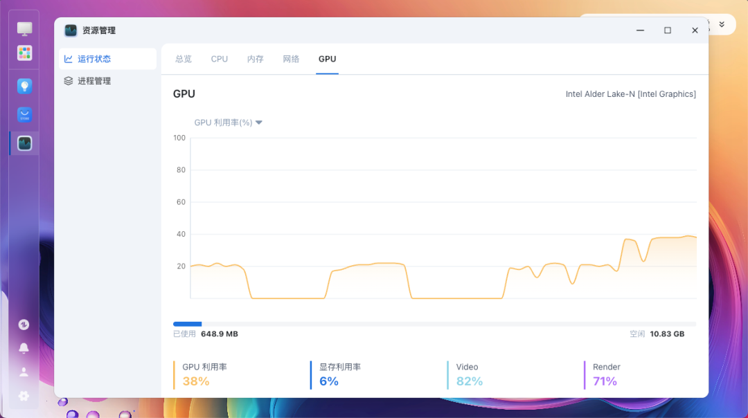 播放视频时的GPU监控