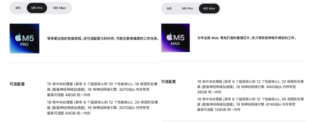 M5 Pro与M5 Max芯片规格对比