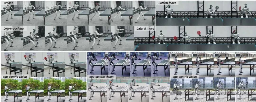 硬件实验多样技能快照
