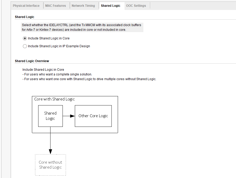 AXI 以太网子系统共享逻辑配置