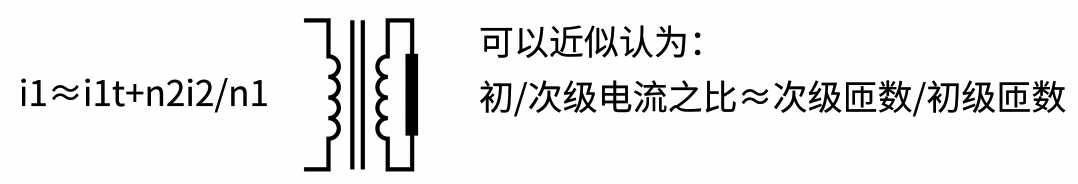 变压器负载状态电流关系推导示意图