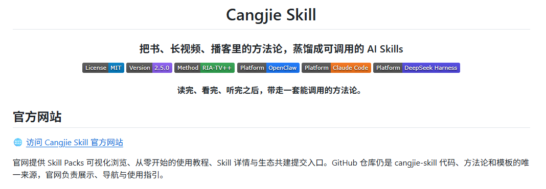 cangjie-skill 项目宣传图,将书、长视频、播客蒸馏为AI Skills