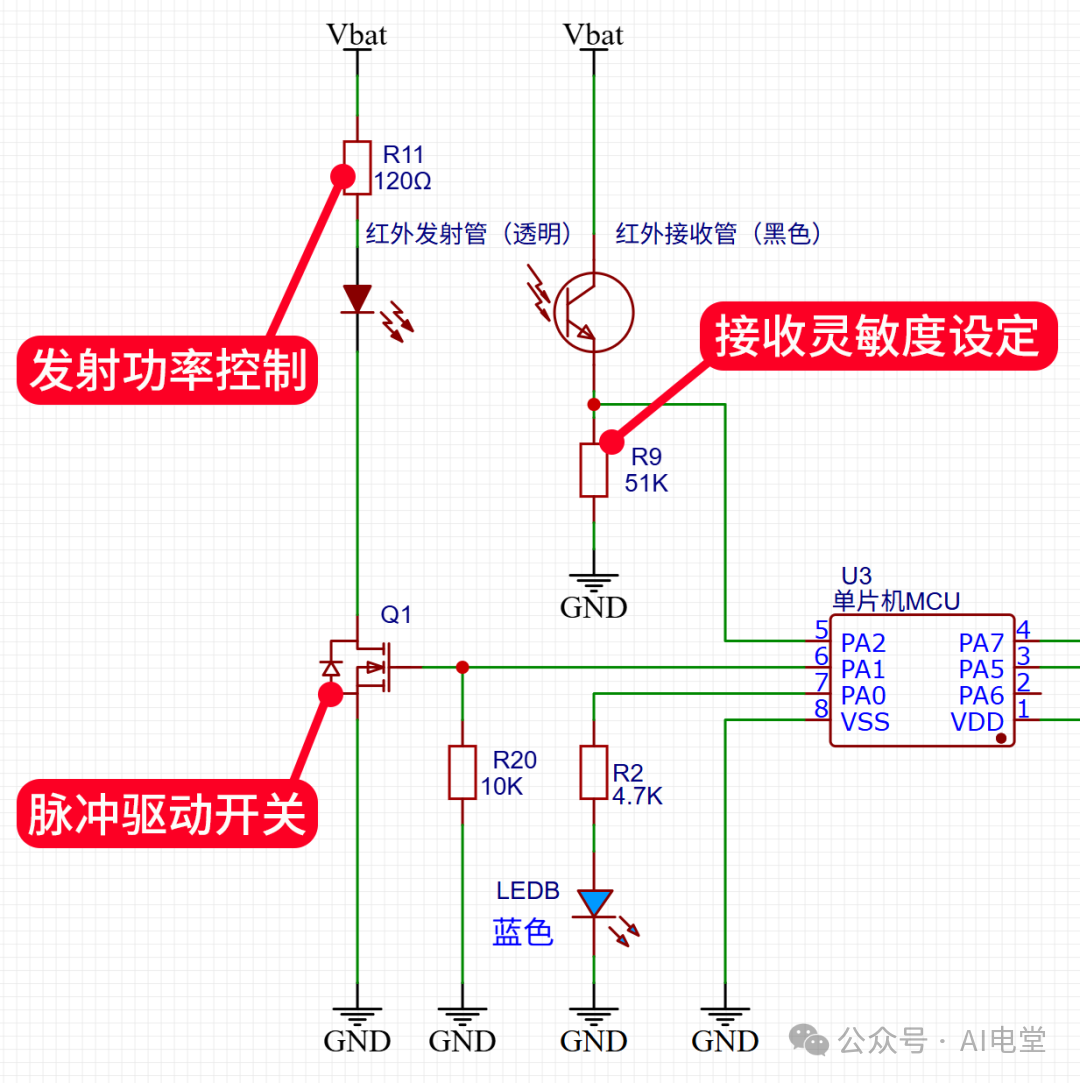 红外接收灵敏度设定原理