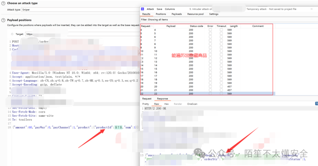 Burp Suite Intruder工具截图，展示遍历商品ID的测试