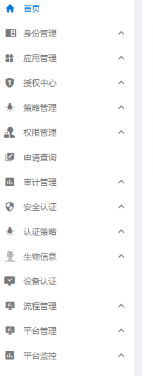 SSO系统后台功能菜单