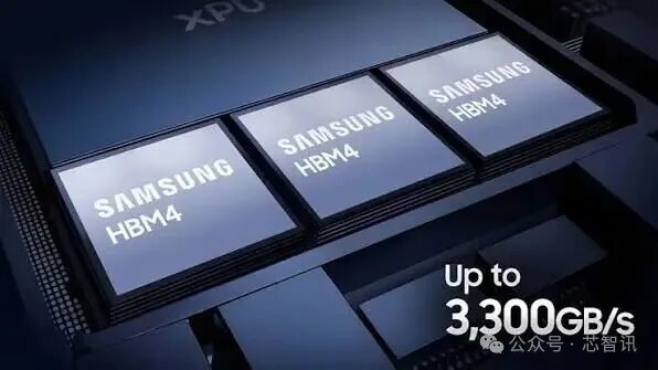 SAMSUNG HBM4 高带宽内存芯片特写 16层堆叠 3300GB/s