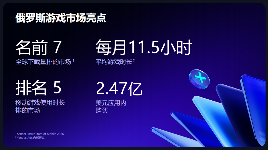 俄罗斯游戏市场亮点数据图：下载量全球第7，使用时长排名第5