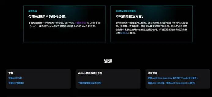 AMD Ross 高级设置与资源下载入口