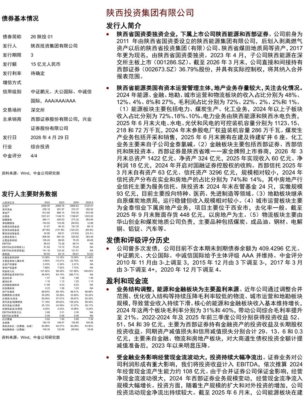 陕西投资集团债券基本要素与业务剖释