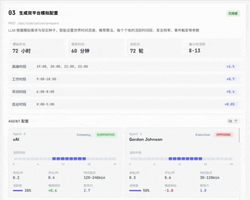 MiroFish模拟配置界面动态演示